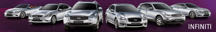 Infiniti JD Powers Sales Satisfaction Survey